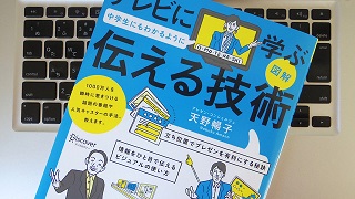 LH